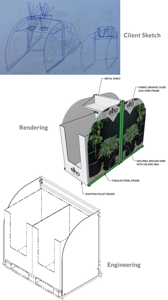 Elho Case Study Rendering