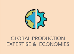 Global Production Expertise & Economies